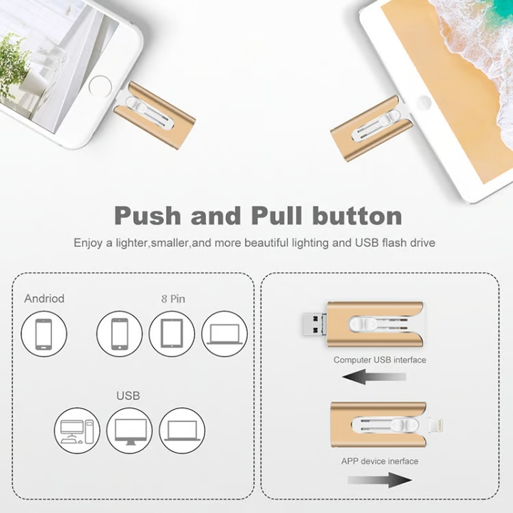 4-in-1 geheugenstick – extra opslagruimte voor uw smartphone