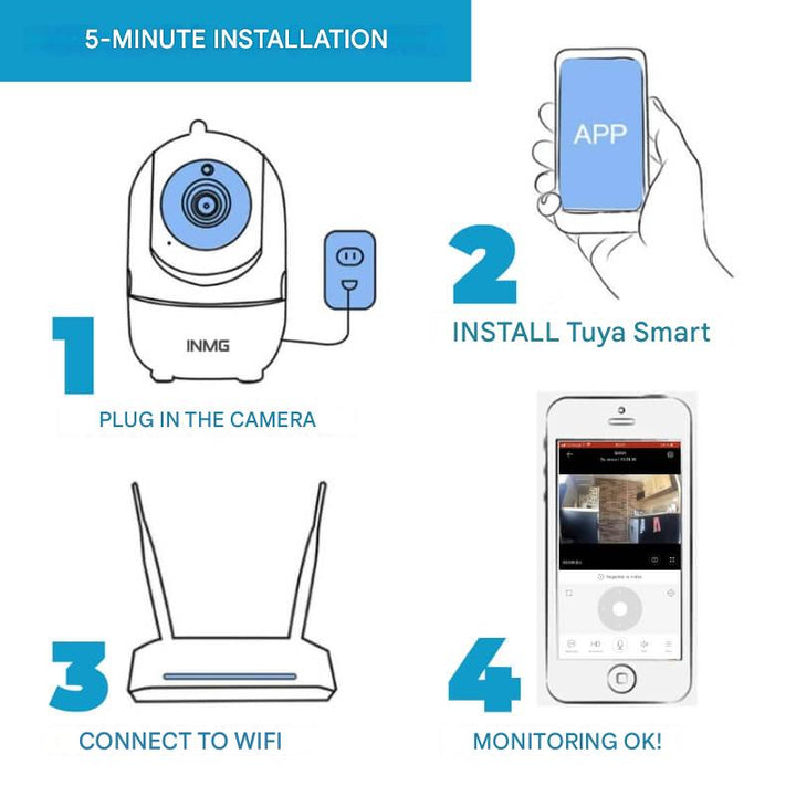 Draaibare WiFi Binnencamera – HomeView Mini