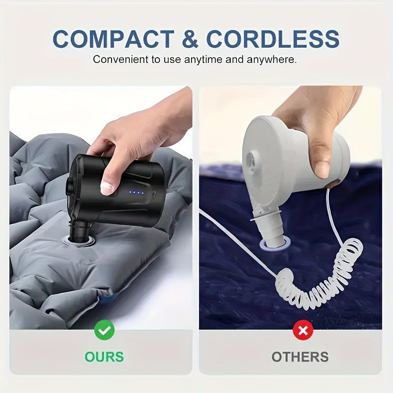 Draagbare USB Luchtpomp – Compacte Draadloze Inflator voor Buitengebruik