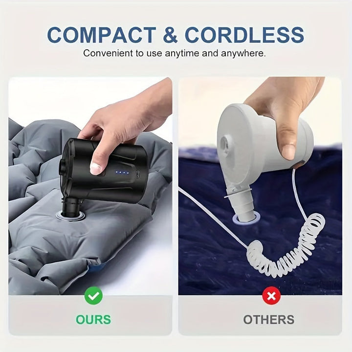 Draagbare USB Luchtpomp – Compacte Draadloze Inflator voor Buitengebruik