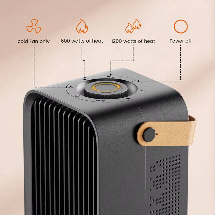 Bureaukachel 1200 W met omvalbeveiliging en stille werking
