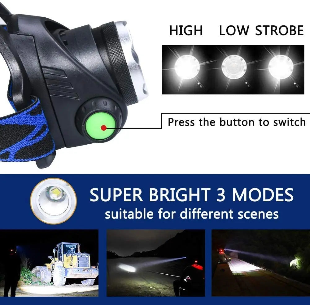 Hoofdlamp | Oplaadbare Waterdichte LED-Lamp met Zoom