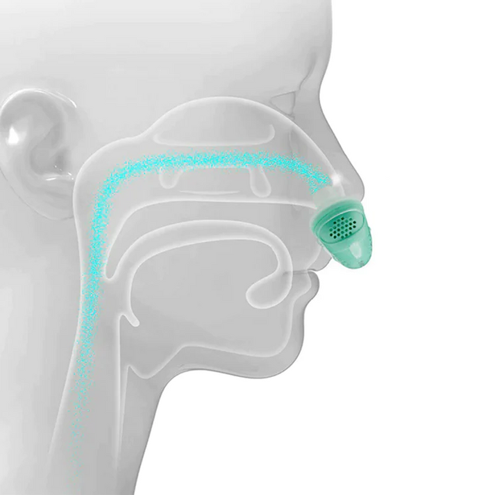 Micro CPAP-machine voor Slaapapneu en Snurken