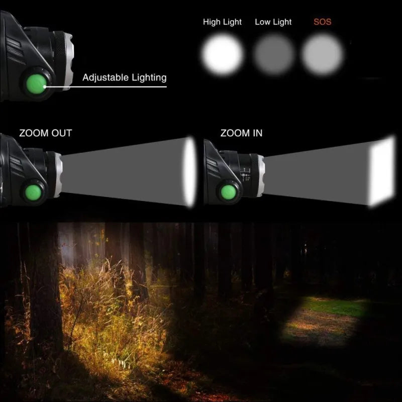 Hoofdlamp | Oplaadbare Waterdichte LED-Lamp met Zoom