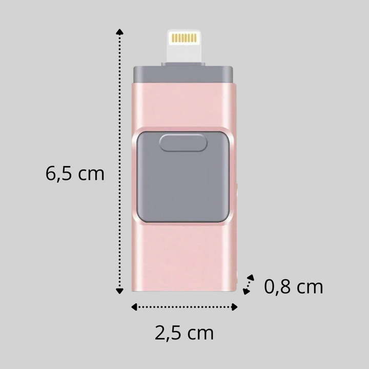 4-in-1 USB-flashdrive – Opslagoplossing met meerdere connectoren