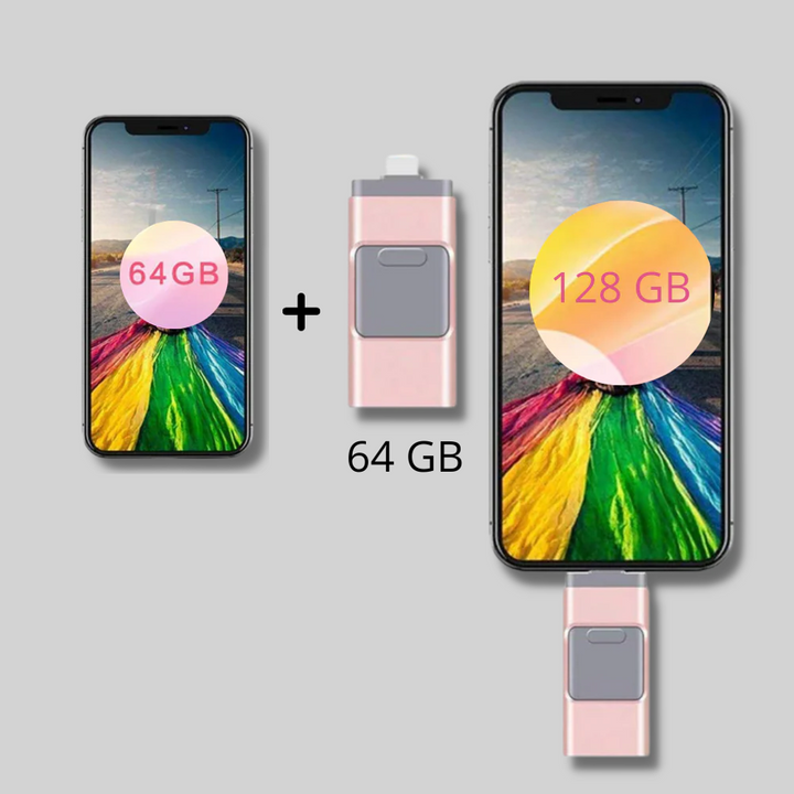 4-in-1 USB-flashdrive – Opslagoplossing met meerdere connectoren