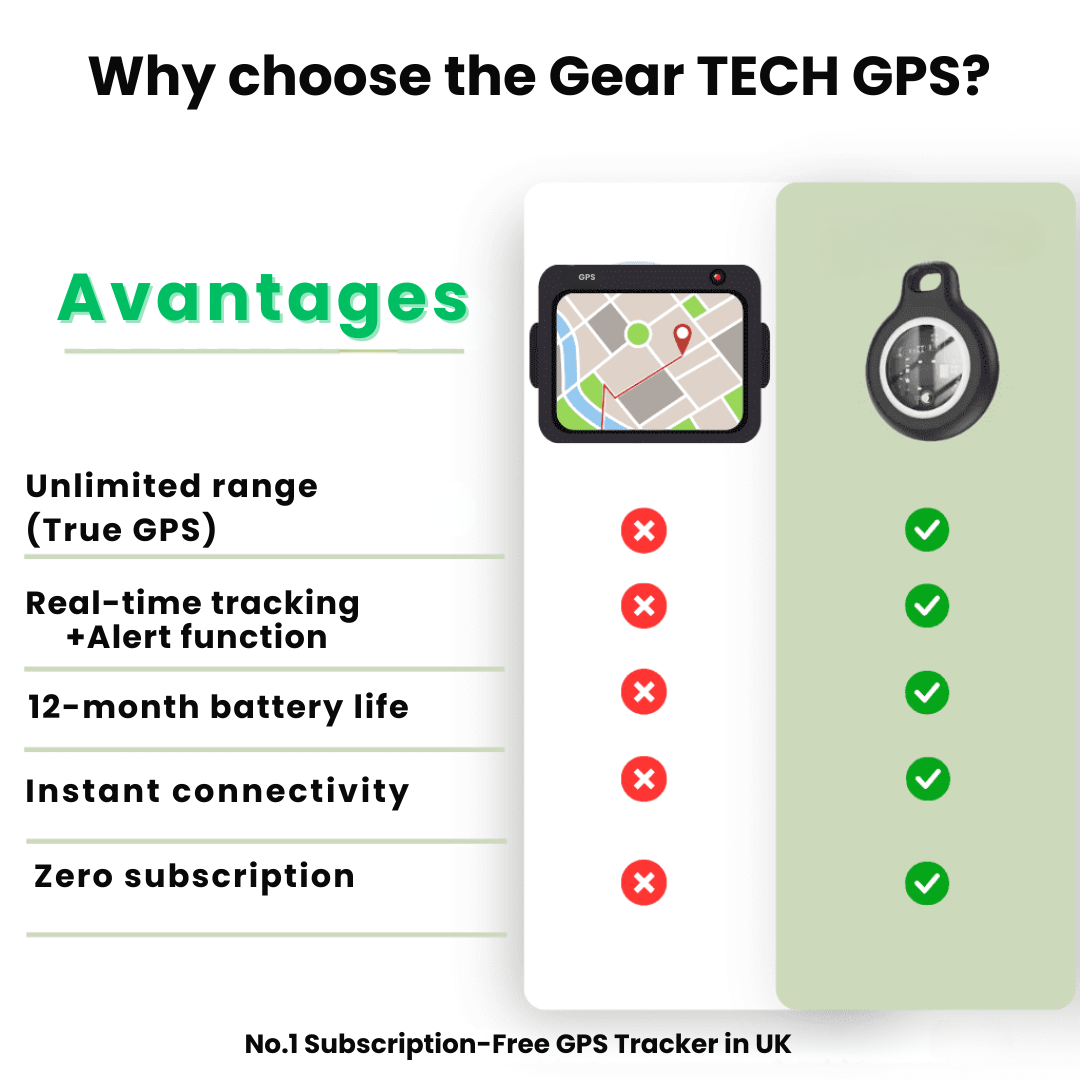 GPS-tracker Bluetooth draadloos, siliconen sleutelhangerhoes, slim op reis