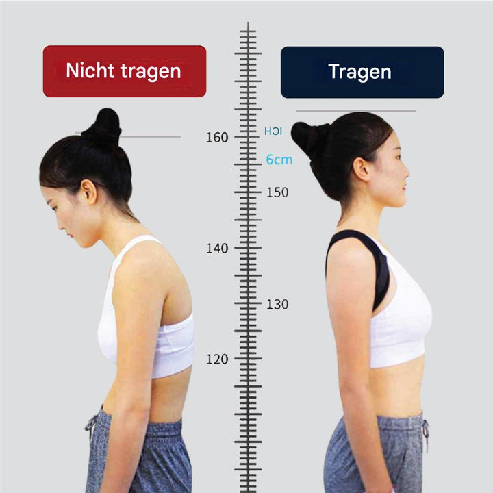 Houdingscorrector - StraightAlign