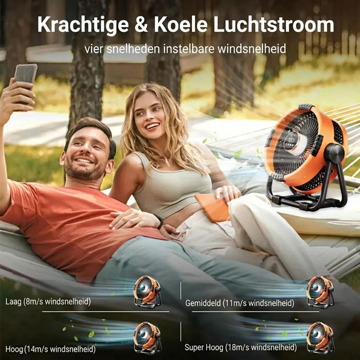 Campingventilator met 20.000 mAh