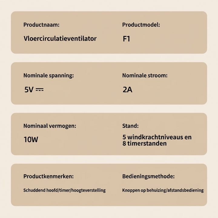 Stille Ventilator met Afstandsbediening 3D Oscillatie