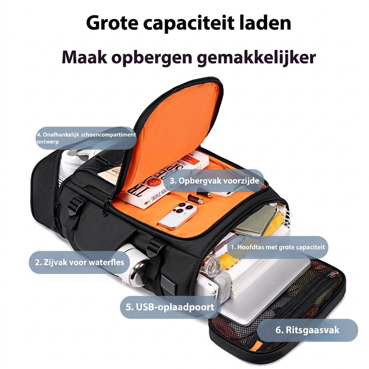 Multifunctionele Reistas met Grote Capaciteit