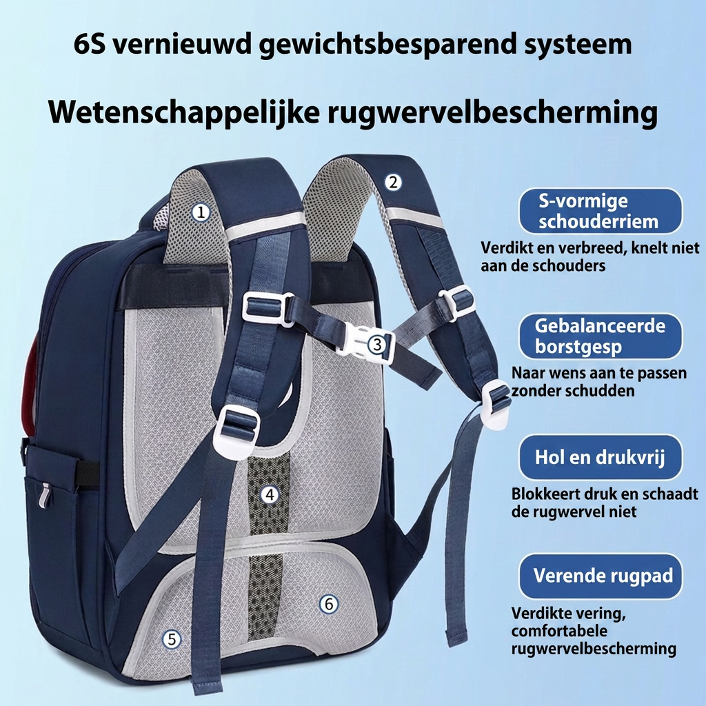 Rugsteun Schoolrugzak
