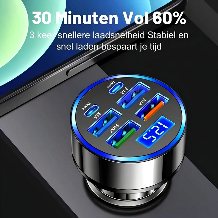 100W Snelle Draagbare Autolader - Dual USB