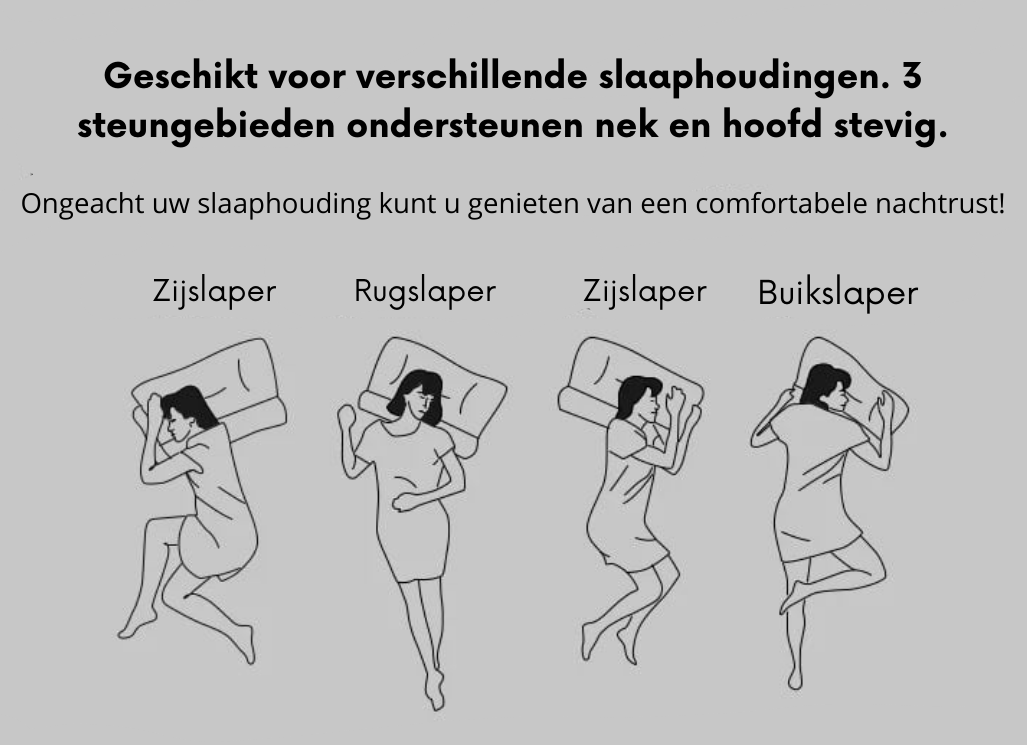 Orthopedisch Kussen – ComfortAlign