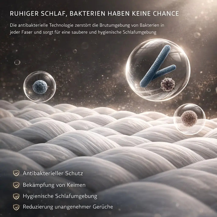Matrasbeschermer | Waterdichte matrashoes | SchlafLux