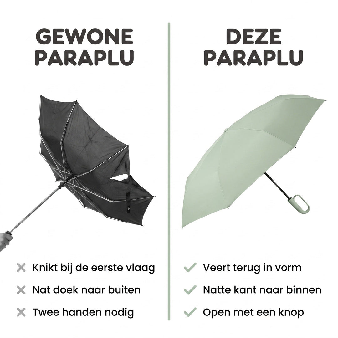 Ultra windbestendige paraplu – stormparaplu
