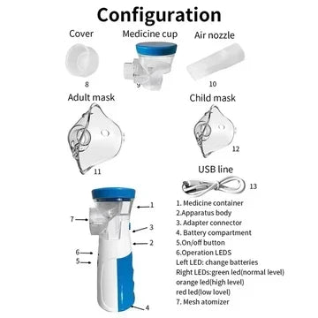 Draagbare mesh-inhalator voor volwassenen en kinderen – stille, oplaadbare inhalator via USB