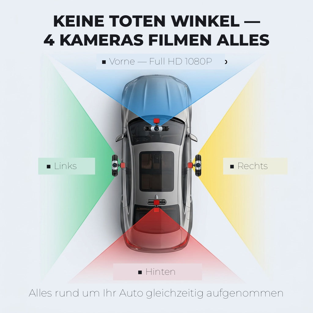 4-kanaals dashcam met nachtzicht, GPS en 360°-dekking