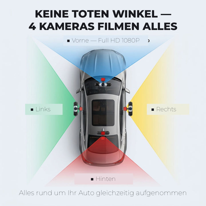 4-kanaals dashcam met nachtzicht, GPS en 360°-dekking