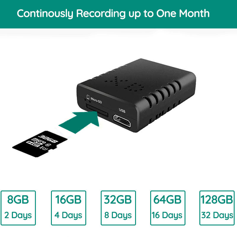 SilentEye | Discrete HD-camera met audio voor beveiliging
