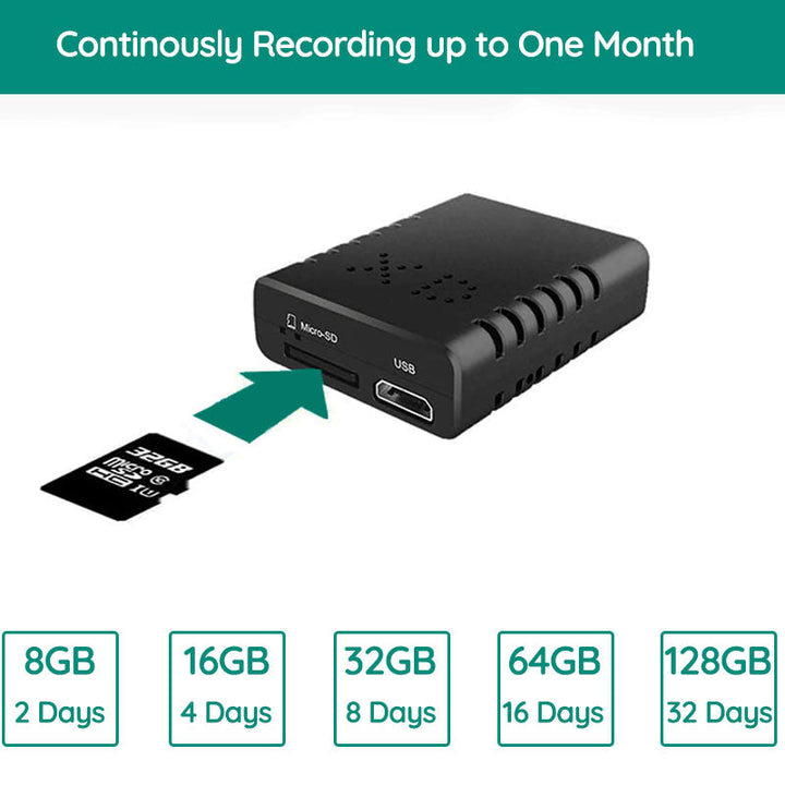 SilentEye | Discrete HD-camera met audio voor beveiliging