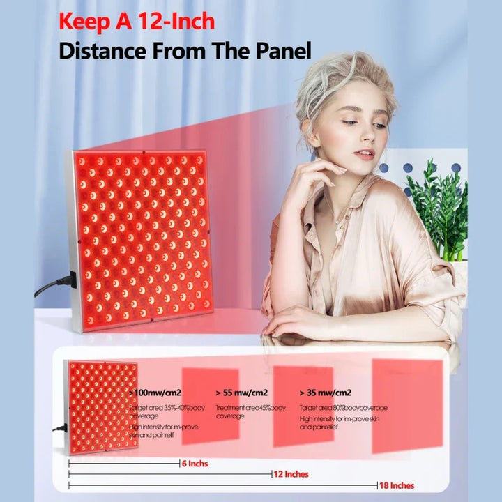 DEZE MOETN OG GEDAN WORDENInfrarood Paneel - GlowTherapy - SkinzLine