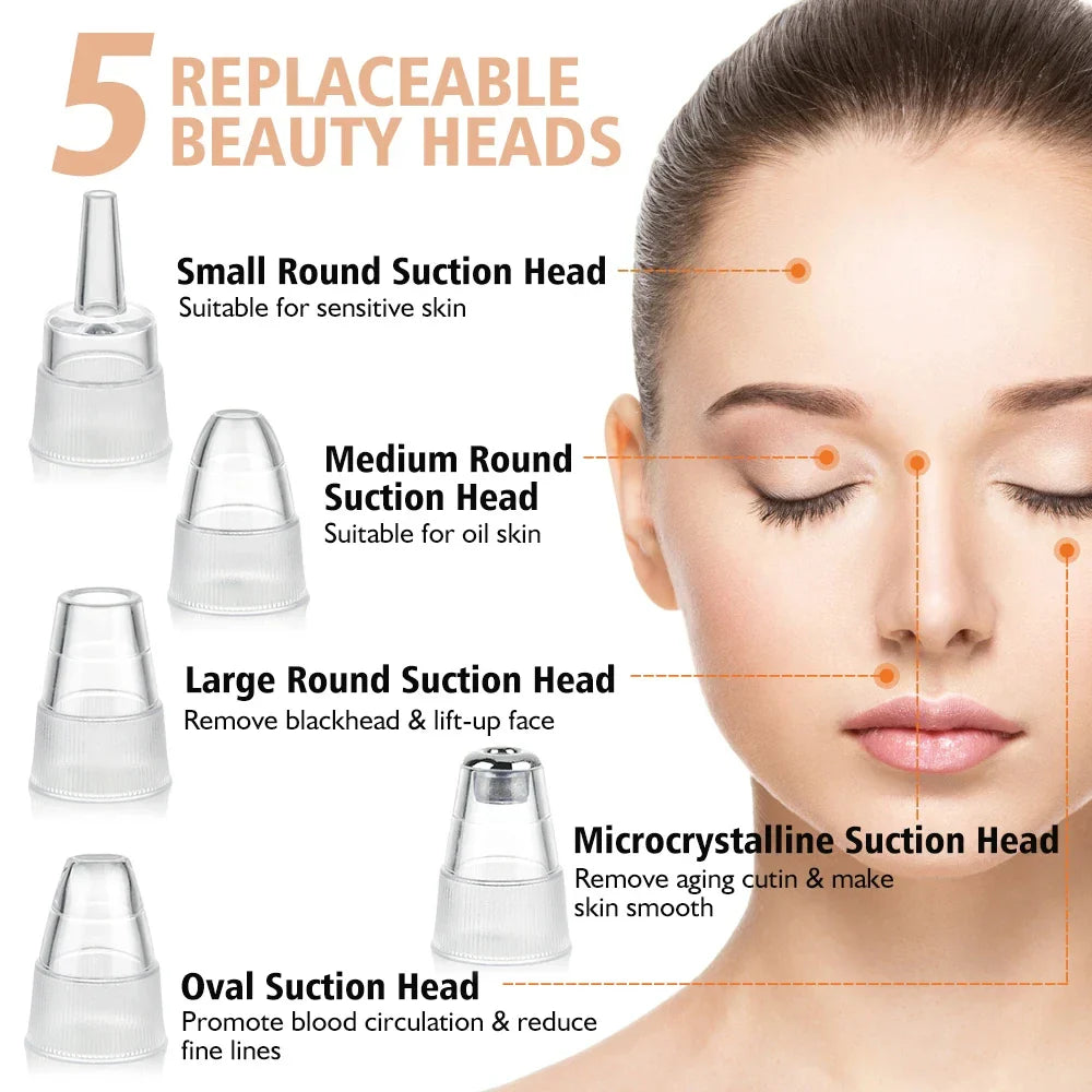 Elektrische Mee-Eter Verwijderaar en Gezichtsreiniger - ClearSkin Pro - SkinzLine