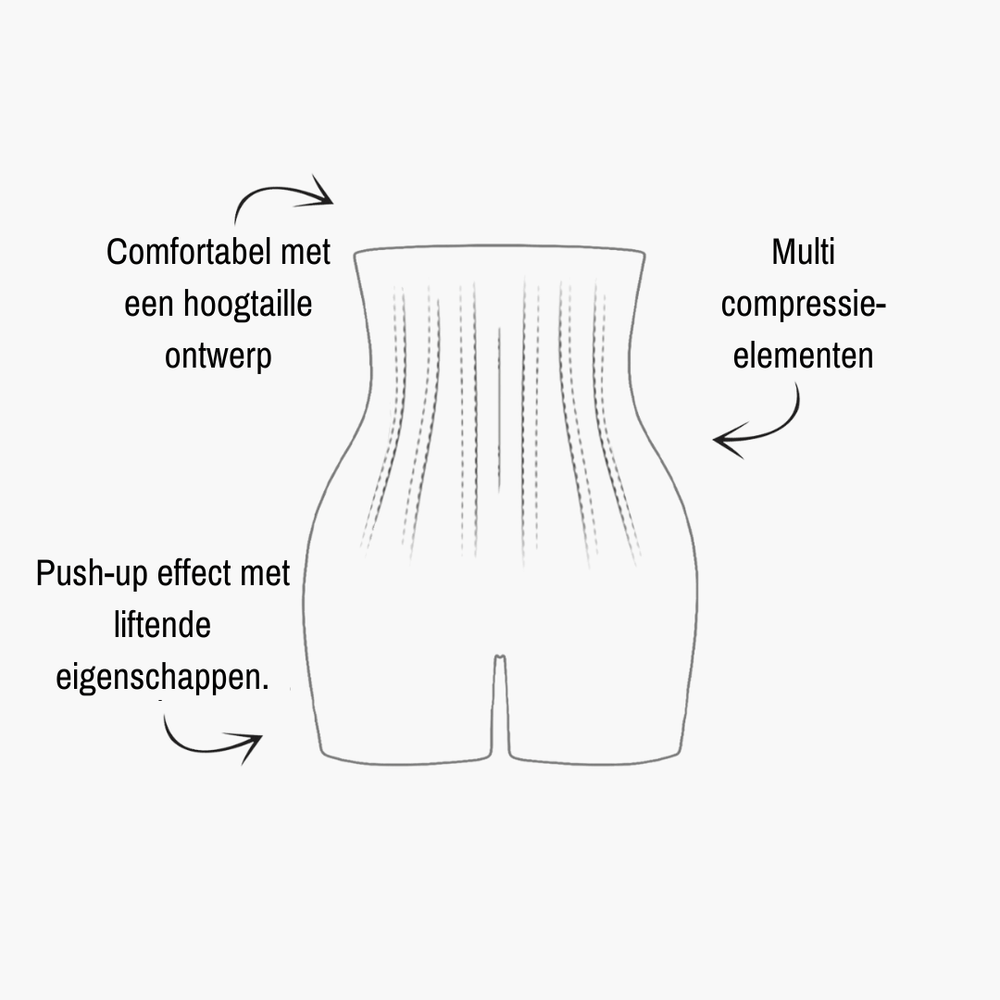 
                  
                    Hoog Getailleerde Bodyshaper Short – Verstelbare Compressie - SkinzLine
                  
                