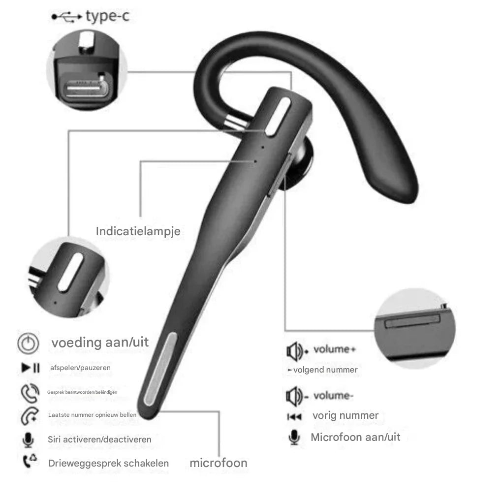 Bluetooth 5.1 Noise Cancelling Headset met dubbele microfoon voor mannen