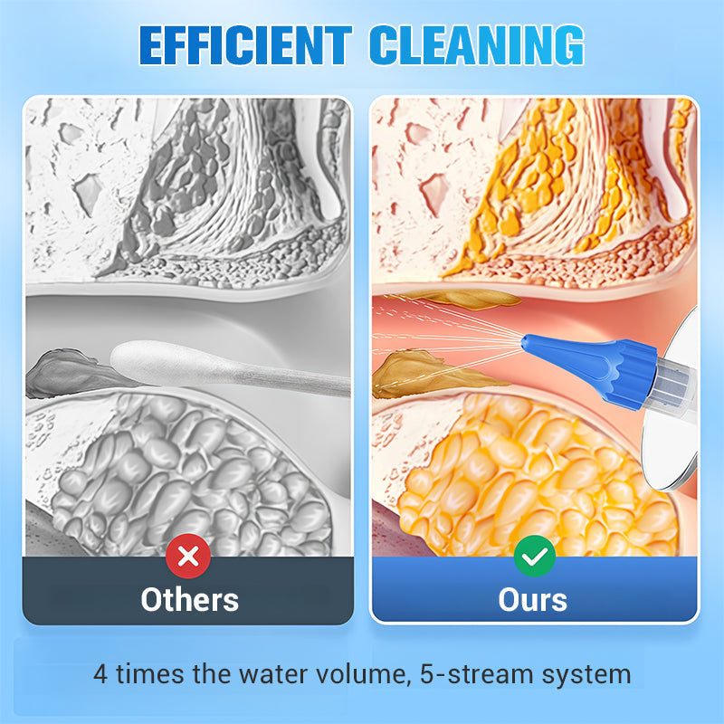 CleanHear – Kit voor Oorsmeerverwijdering