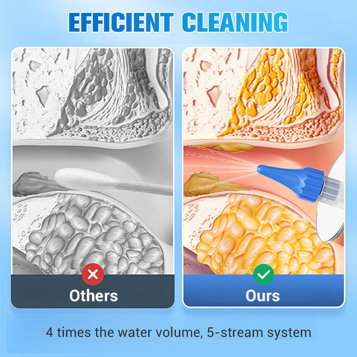 CleanHear – Kit voor Oorsmeerverwijdering