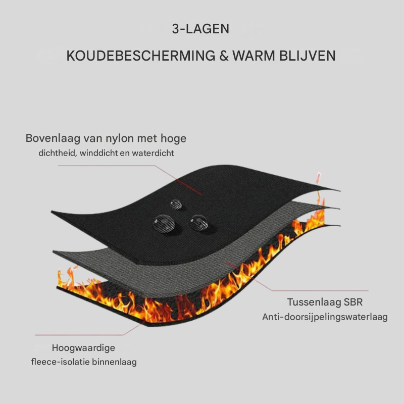 Winter Verwarmde Handschoenen voor Fietsen, Biken & Skiën