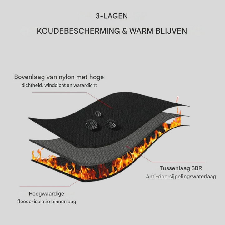 Winter Verwarmde Handschoenen voor Fietsen, Biken & Skiën