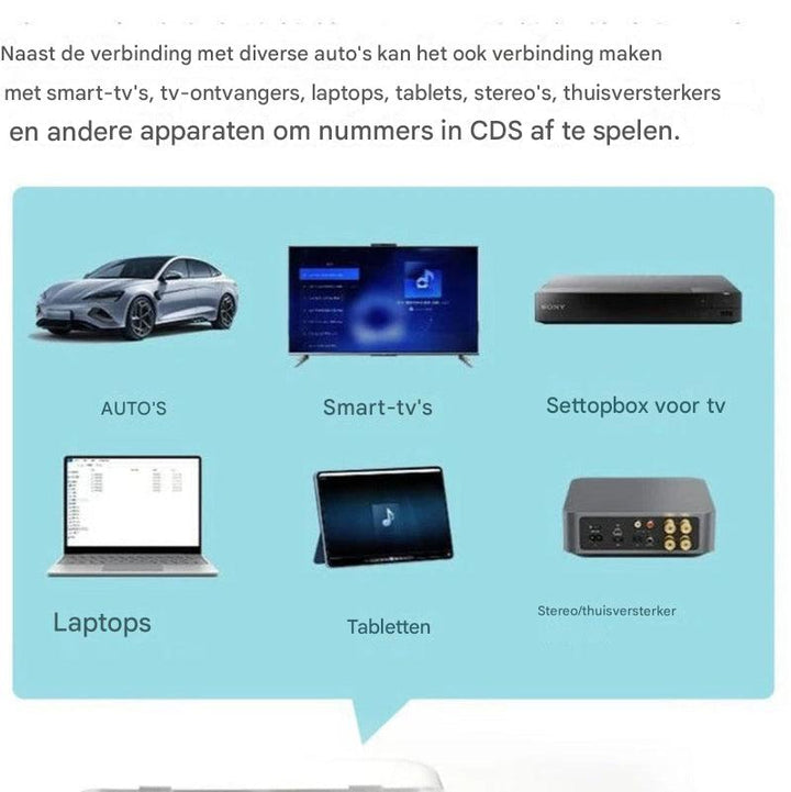 Draagbare auto-cd-speler – hoogwaardige audio voor onderweg