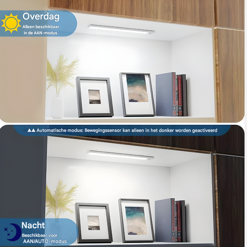 Oplaadbare LED-kastverlichting met sensor