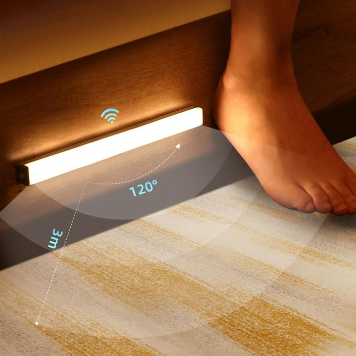 Onderbouwverlichting energiezuinig LED bewegingssensor balk magnetisch