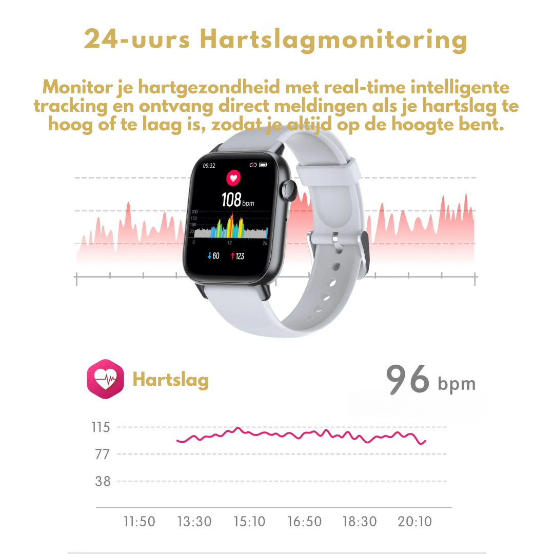 WellnessPro Smartwatch - Gezondheid | Waterdicht